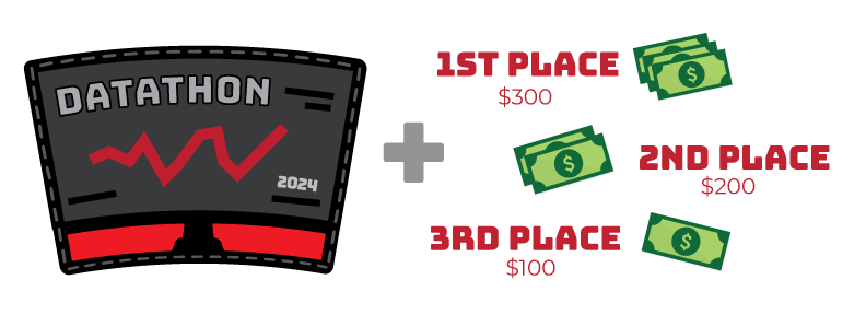 Badge and Monetary Awards