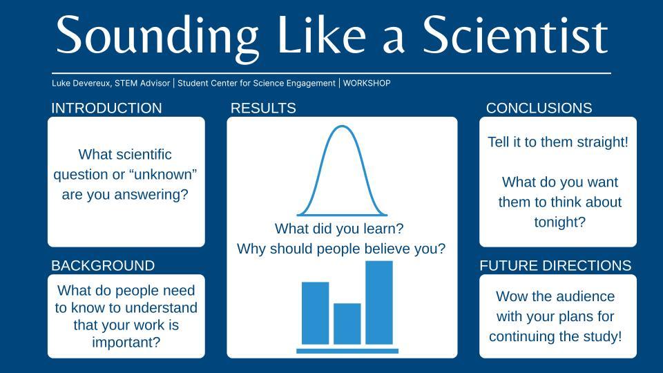 sounding like a scientist workshop