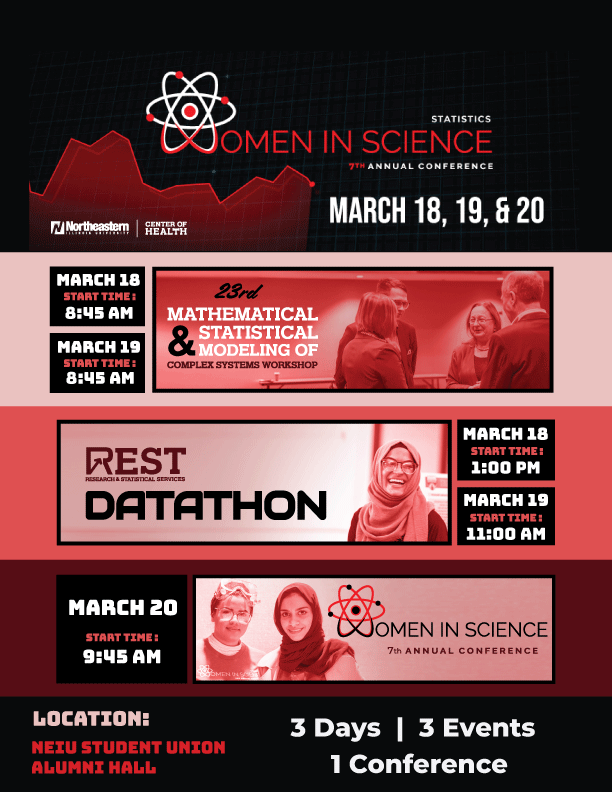 Women in Science Conference, March 18-20